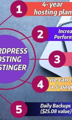 best web hosting, cashtly, cashtly store, hosting, web hosting, web hosting explained,