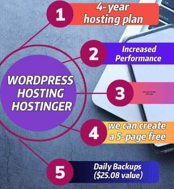 best web hosting, cashtly, cashtly store, hosting, web hosting, web hosting explained, 