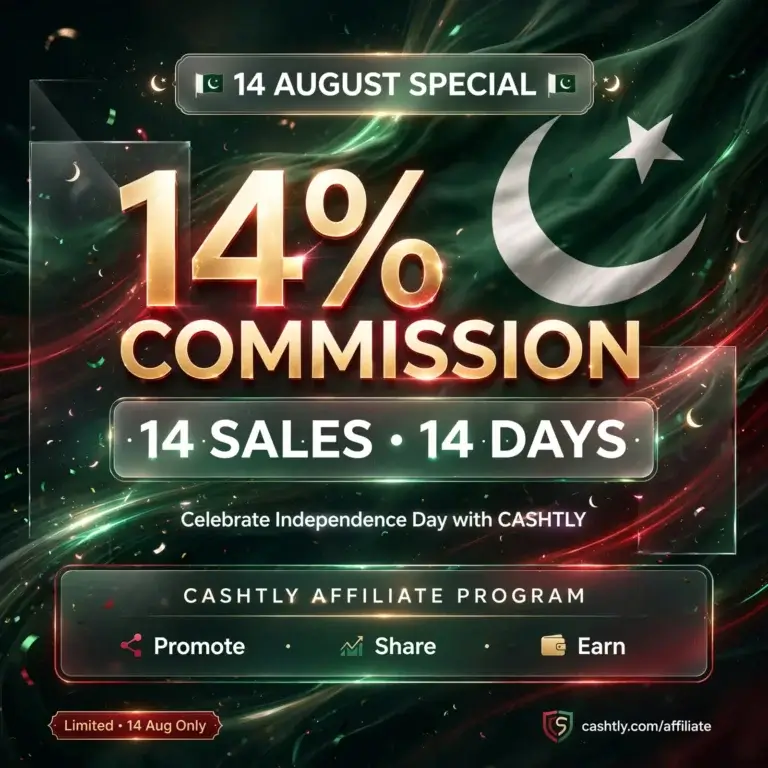 amazon affiliates, cpa affiliate, affiliate links, amazon affiliate, shopee affiliate, affiliate program, amazon affiliate sales, affiliate programs, affiliate networks,