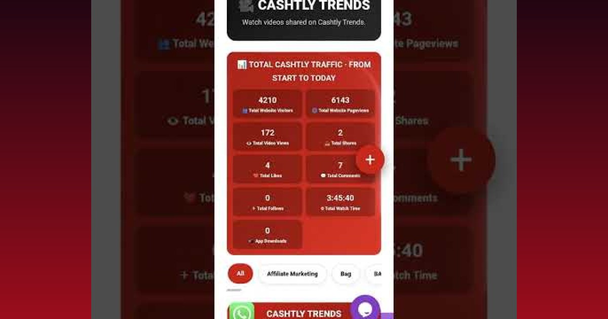 cashtly Udate